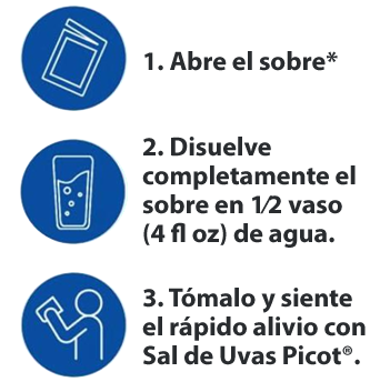 Instrucciones de uso: 1.Abre el sobre*. 2.Disuelve completamente el sobre en ½ vaso (4 fl oz) de agua. 3.Tómalo y siente el rápido alivio con Sal de Uvas Picot®.